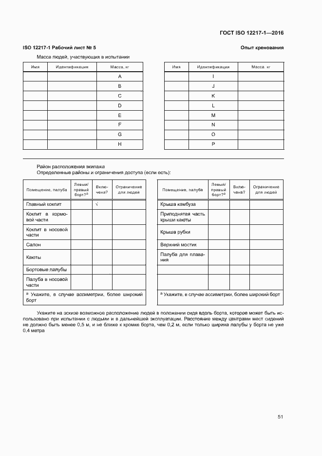 Страница 55 ГОСТ ISO 12217-1-2016
