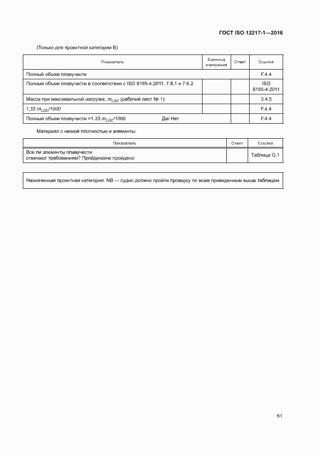 Страница 65 ГОСТ ISO 12217-1-2016