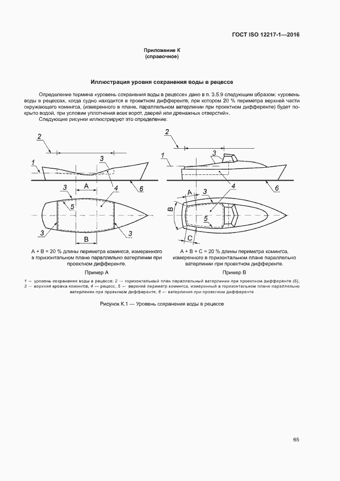Страница 69 ГОСТ ISO 12217-1-2016