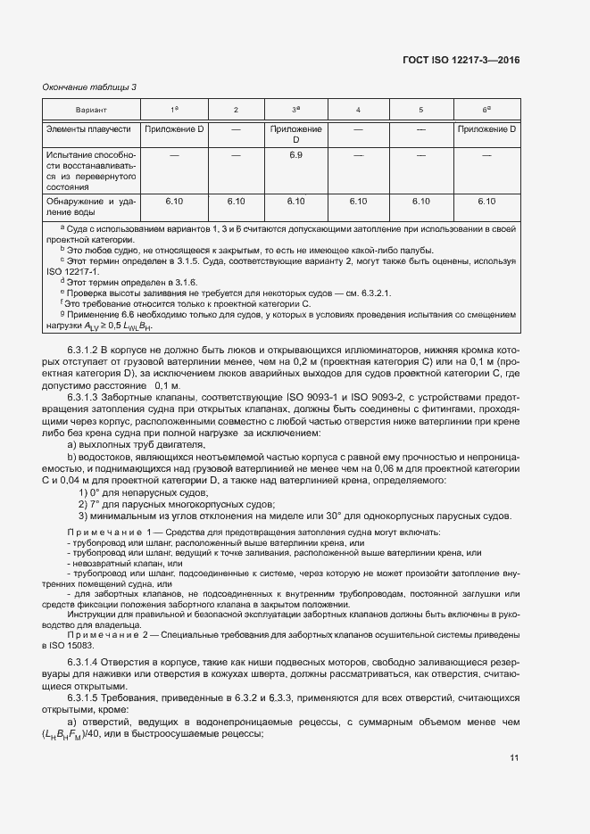 Страница 15 ГОСТ ISO 12217-3-2016