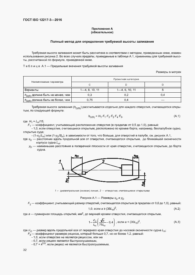 Страница 36 ГОСТ ISO 12217-3-2016