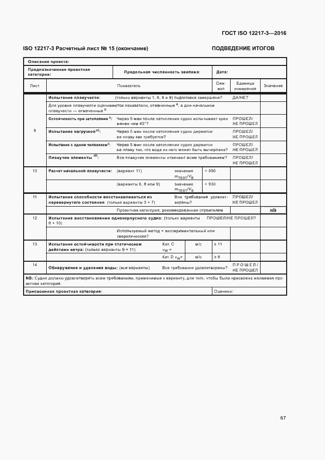 Страница 71 ГОСТ ISO 12217-3-2016