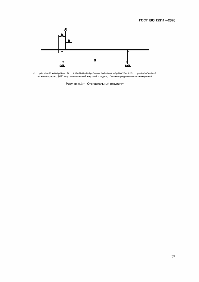 Страница 44 ГОСТ ISO 12311-2020