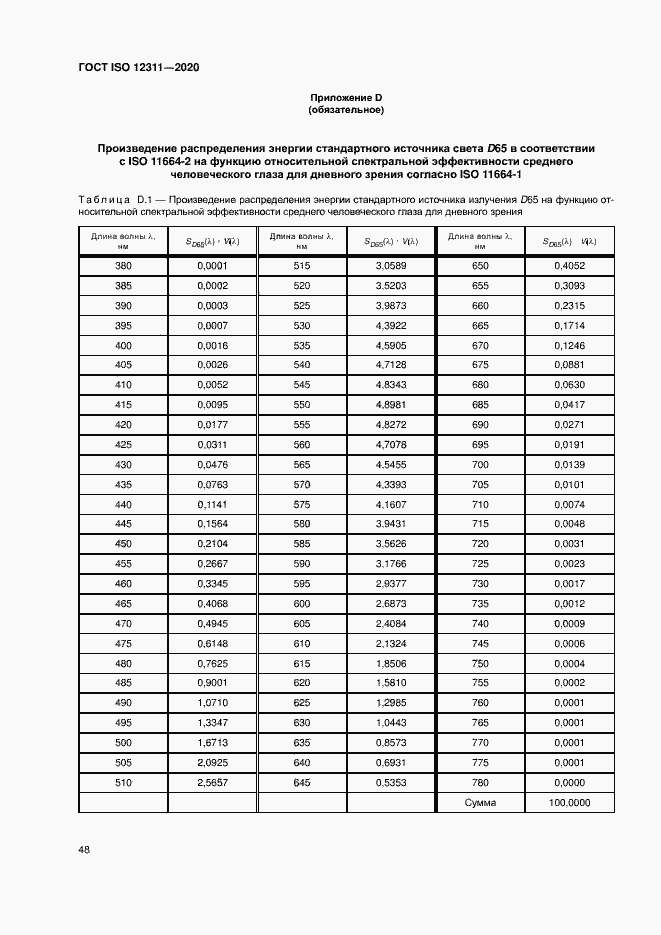 Страница 53 ГОСТ ISO 12311-2020