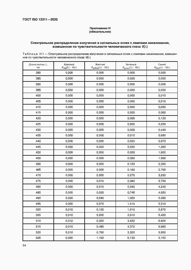 Страница 59 ГОСТ ISO 12311-2020
