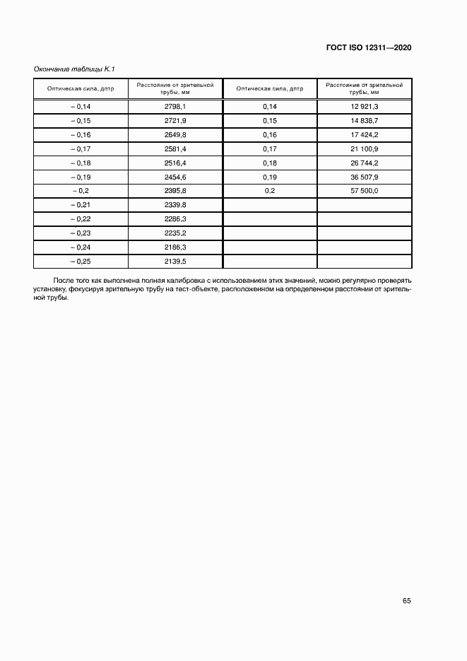 Страница 70 ГОСТ ISO 12311-2020