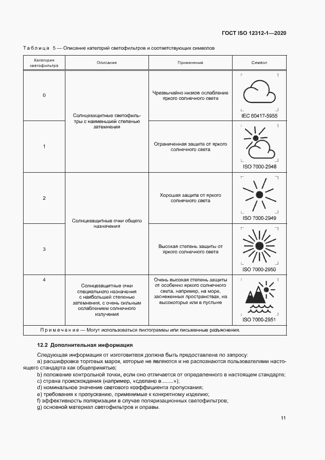 Страница 15 ГОСТ ISO 12312-1-2020