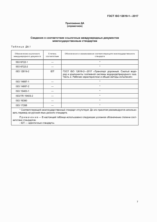 Страница 12 ГОСТ ISO 12619-1-2017