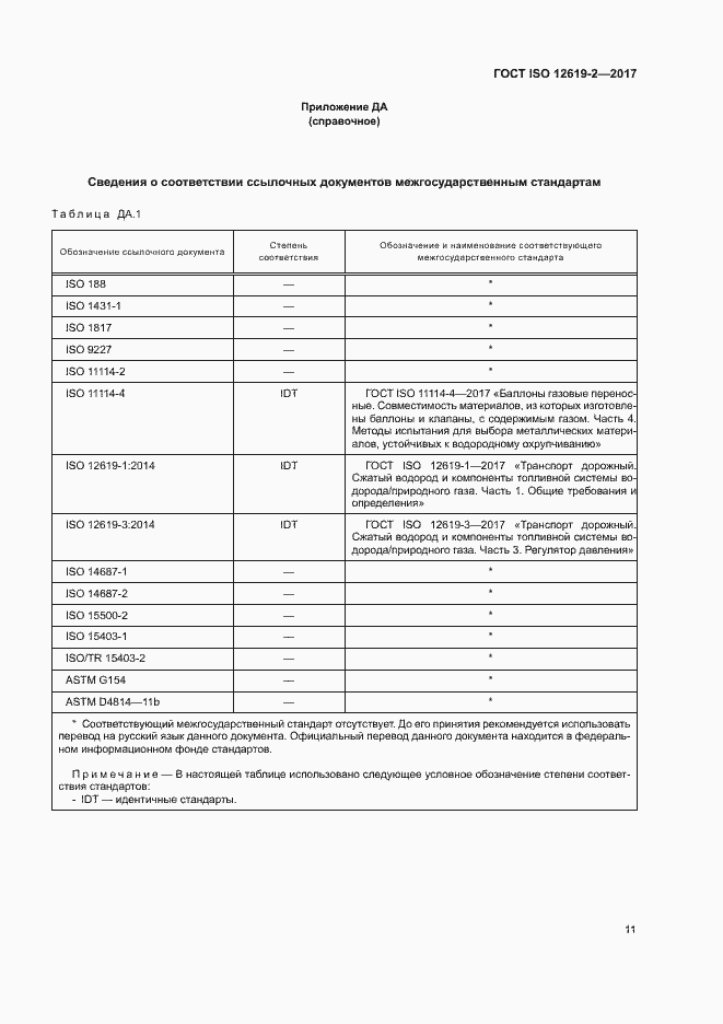 Страница 16 ГОСТ ISO 12619-2-2017