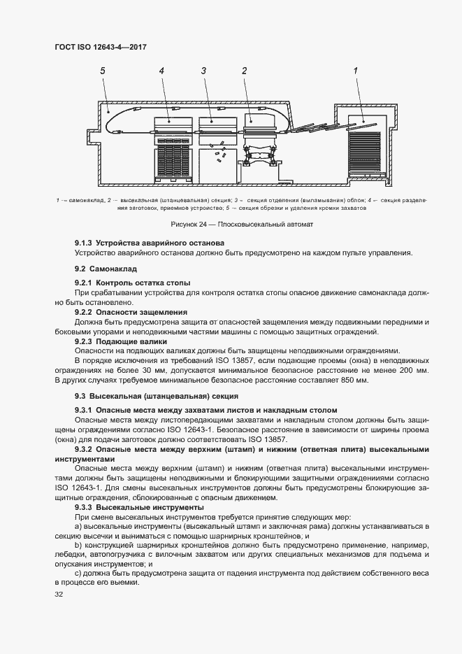 Страница 38 ГОСТ ISO 12643-4-2017