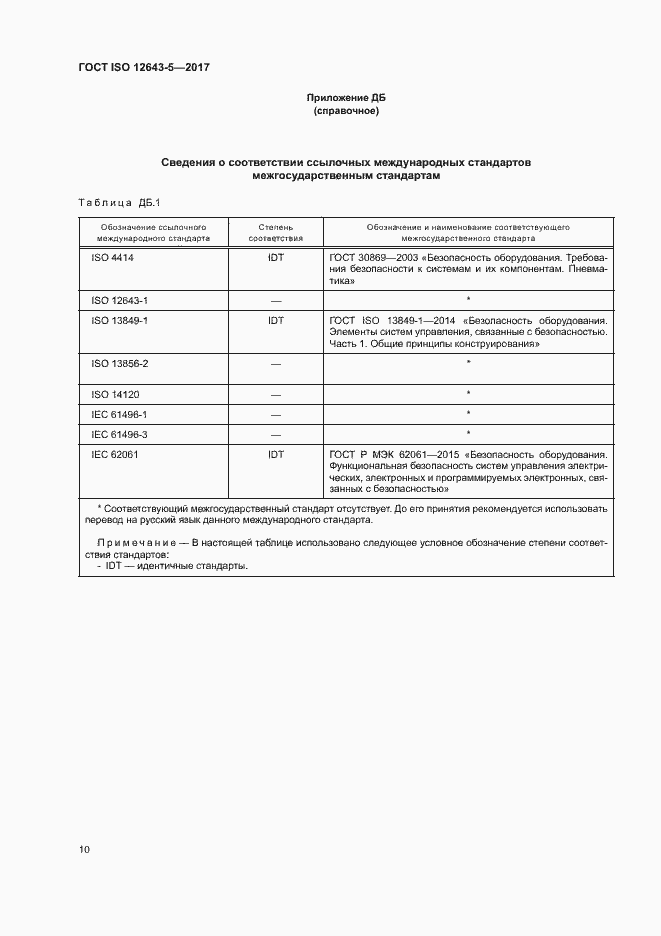 Страница 15 ГОСТ ISO 12643-5-2017