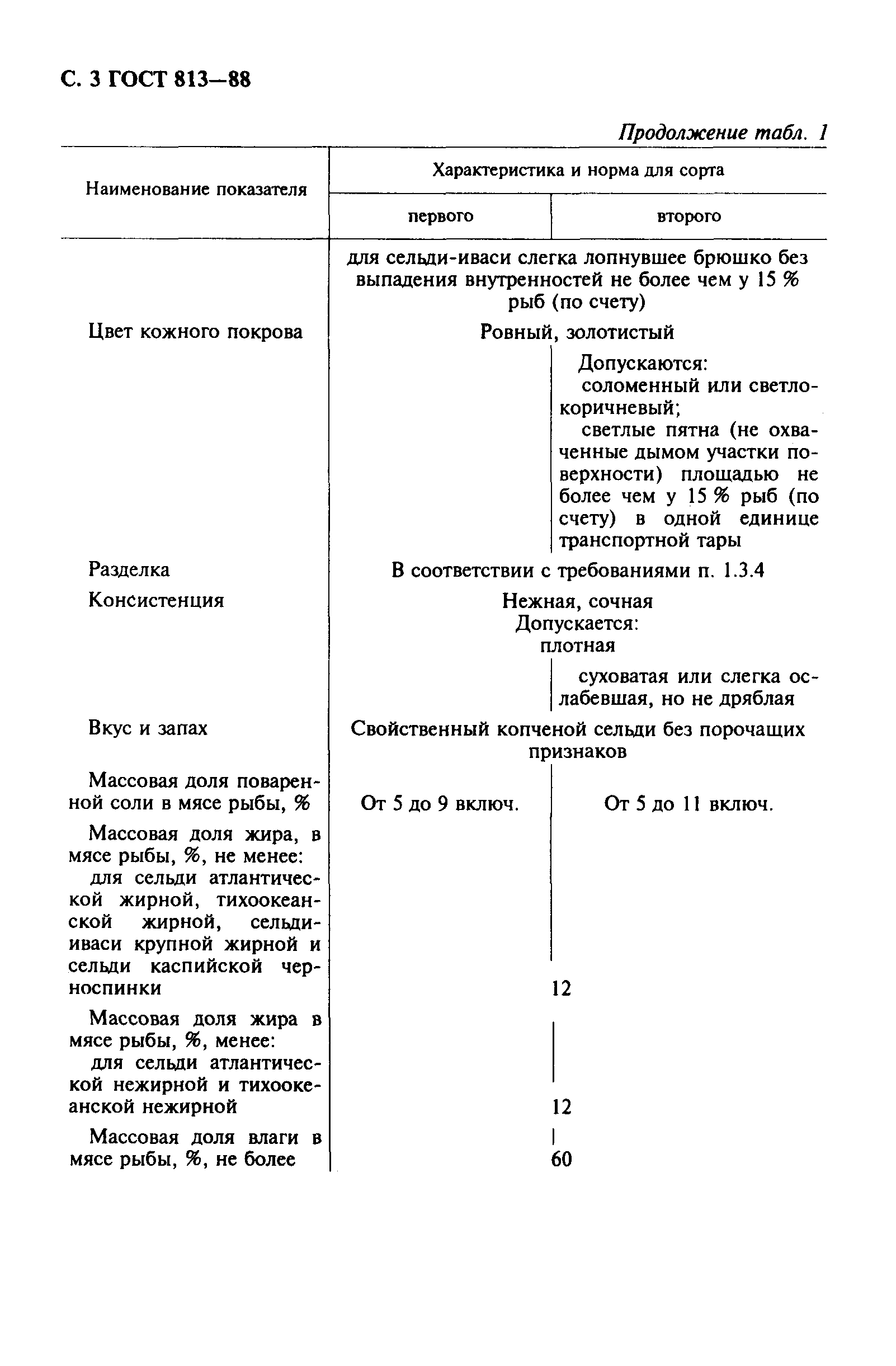 Страница 4 ГОСТ 813-88