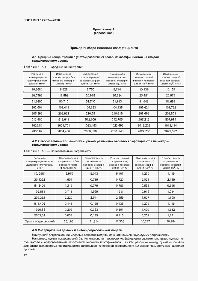 Страница 16 ГОСТ ISO 12787-2016