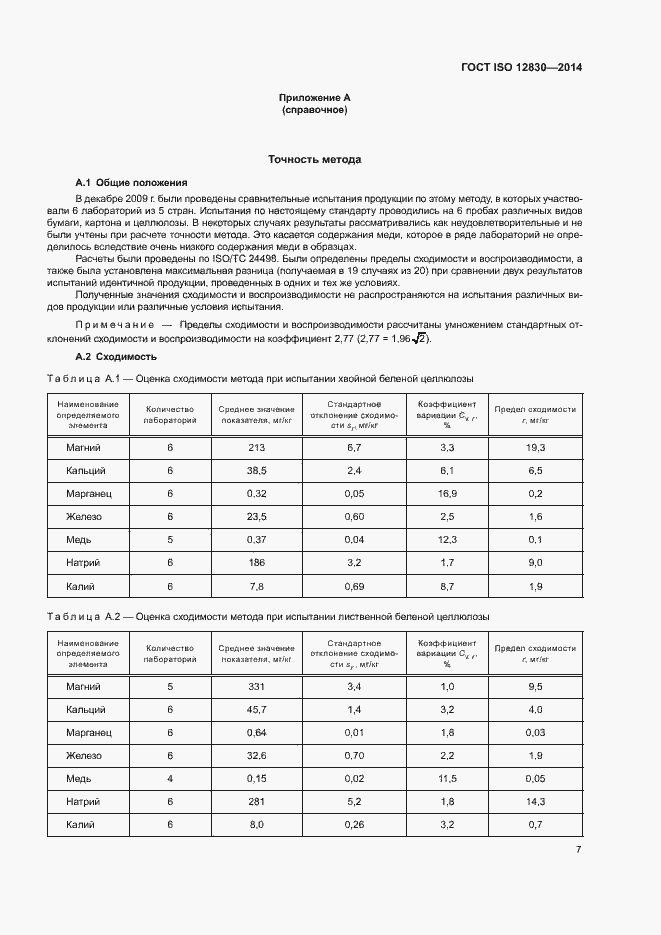 Страница 11 ГОСТ ISO 12830-2014