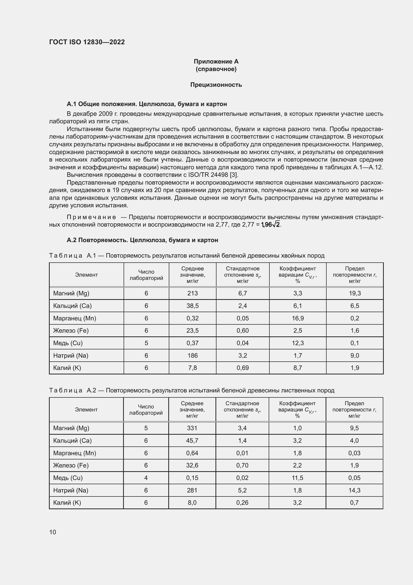 Страница 16 ГОСТ ISO 12830-2022