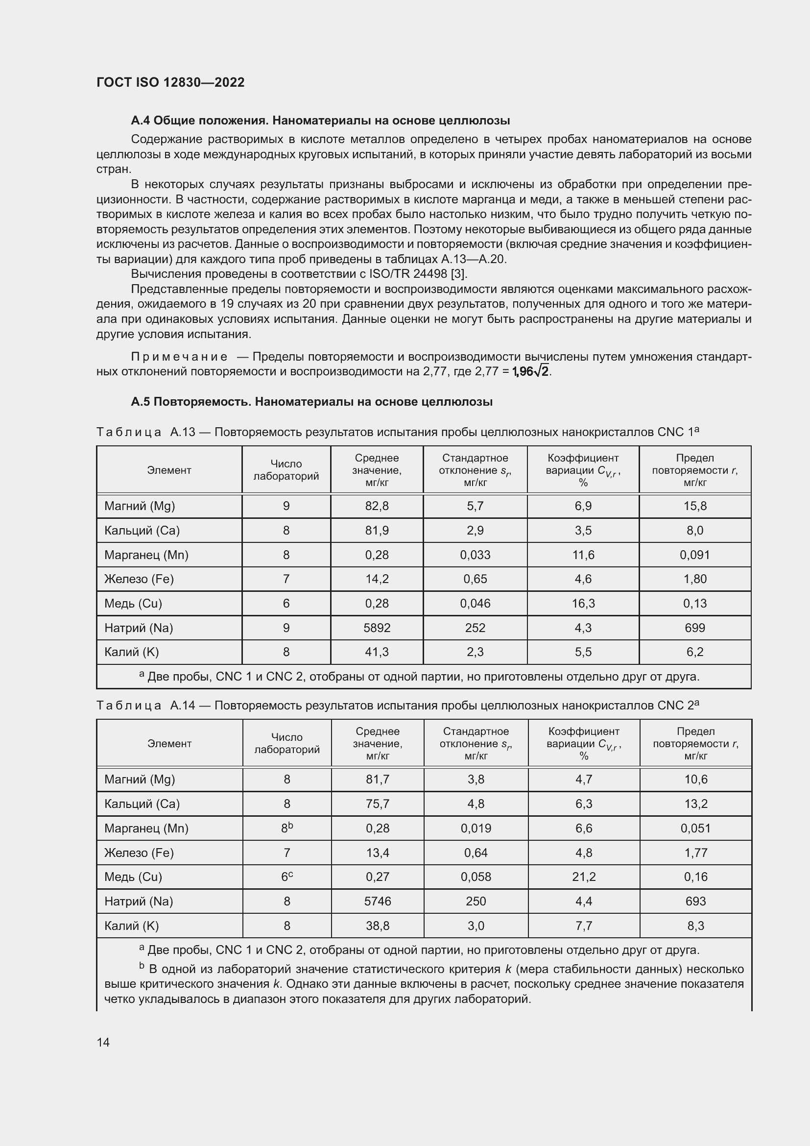 Страница 20 ГОСТ ISO 12830-2022