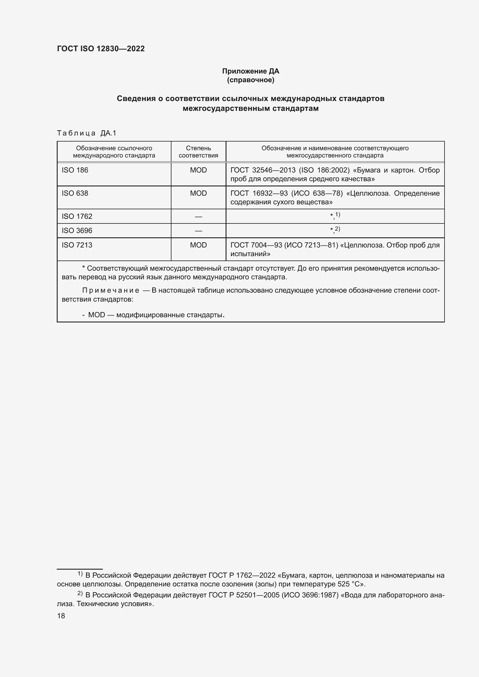 Страница 24 ГОСТ ISO 12830-2022