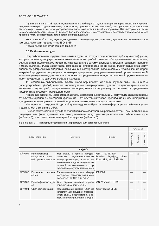 Страница 11 ГОСТ ISO 12875-2016