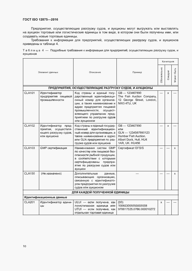 Страница 15 ГОСТ ISO 12875-2016