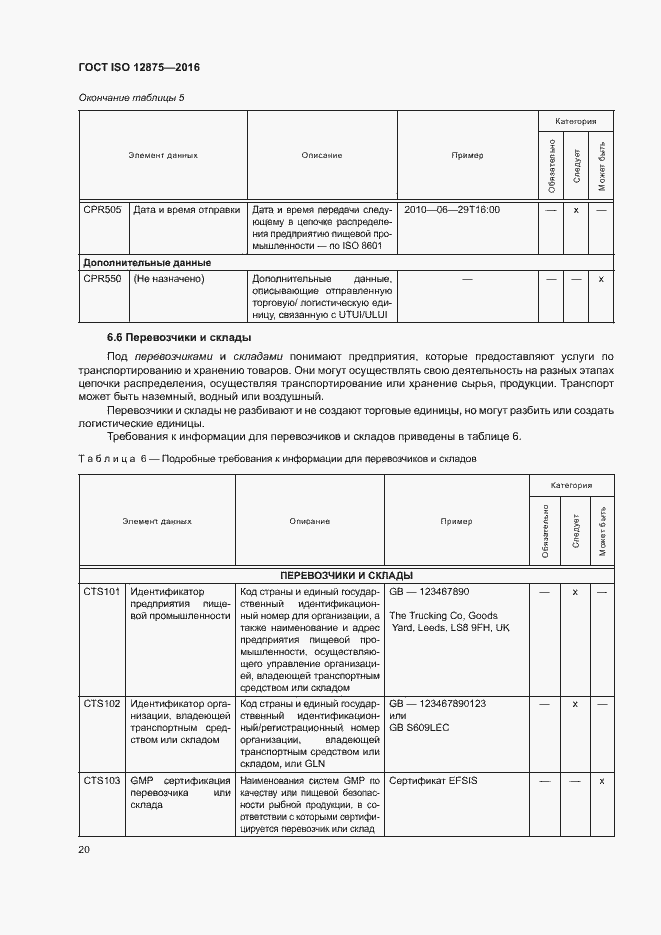 Страница 25 ГОСТ ISO 12875-2016