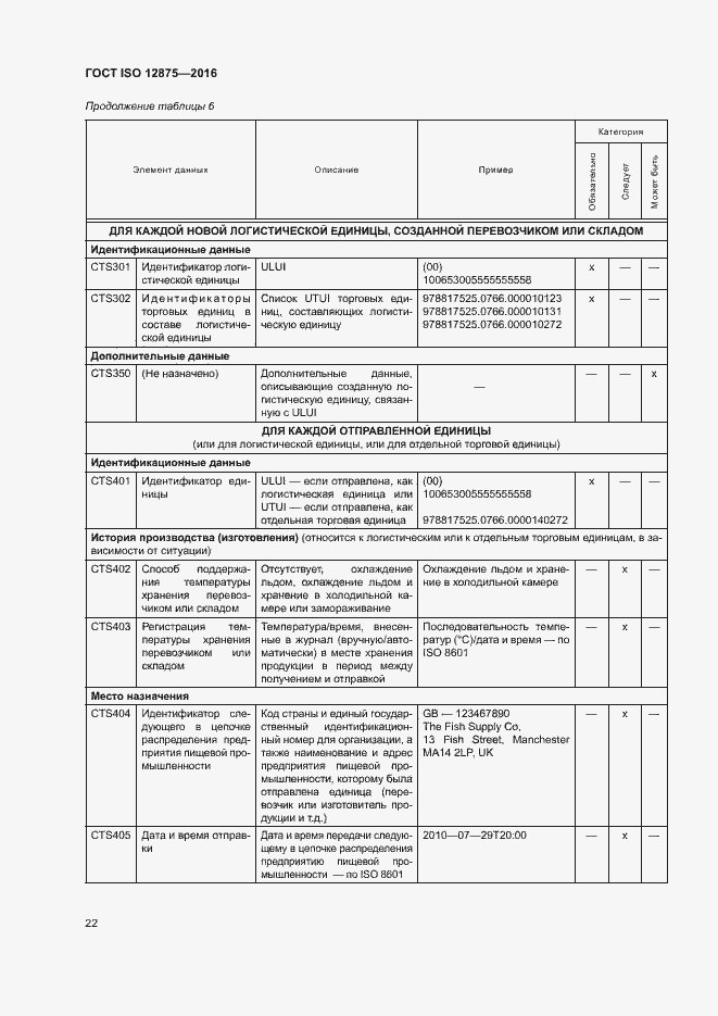 Страница 27 ГОСТ ISO 12875-2016
