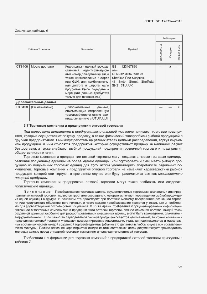 Страница 28 ГОСТ ISO 12875-2016