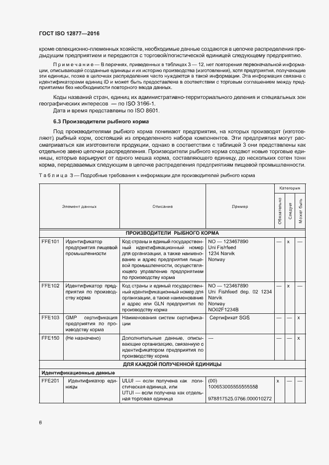 Страница 11 ГОСТ ISO 12877-2016