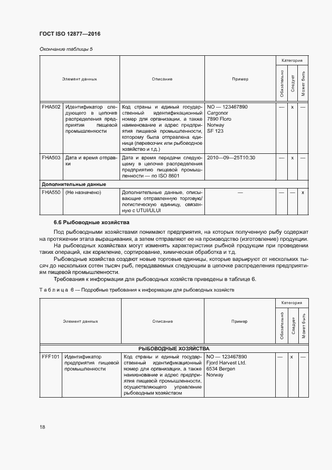 Страница 23 ГОСТ ISO 12877-2016