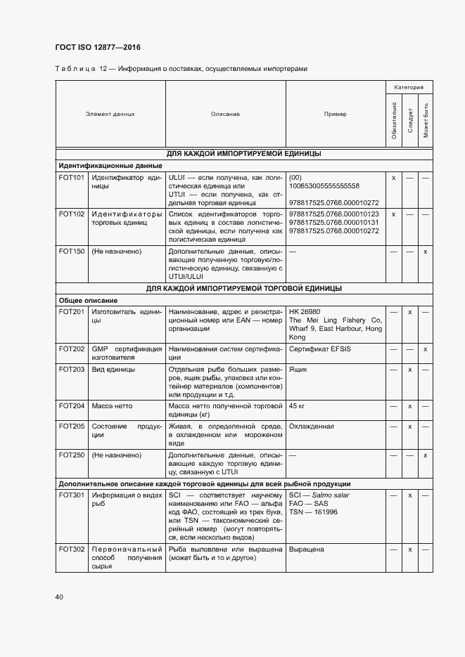 Страница 45 ГОСТ ISO 12877-2016