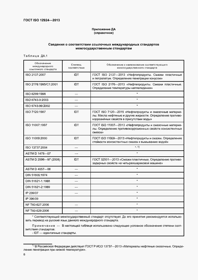 Страница 10 ГОСТ ISO 12924-2013
