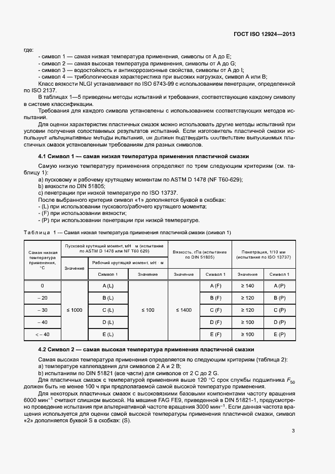 Страница 7 ГОСТ ISO 12924-2013