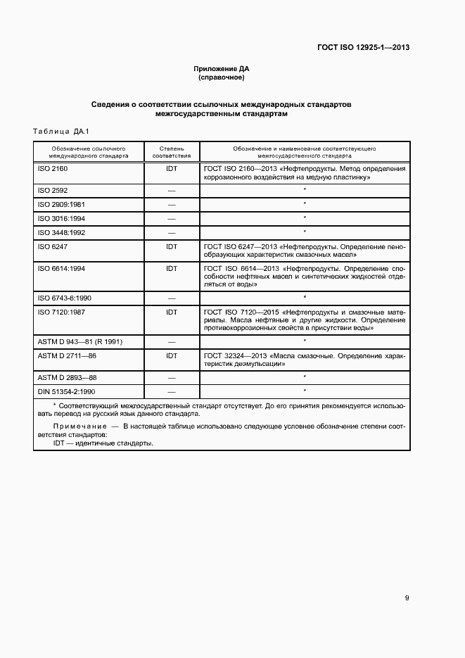 Страница 14 ГОСТ ISO 12925-1-2013