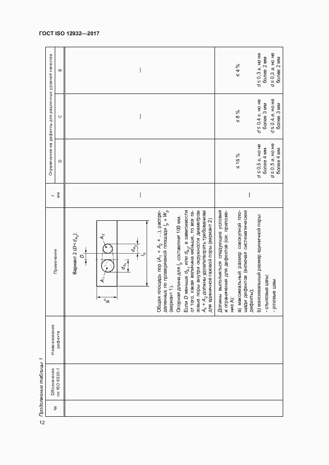 Страница 16 ГОСТ ISO 12932-2017