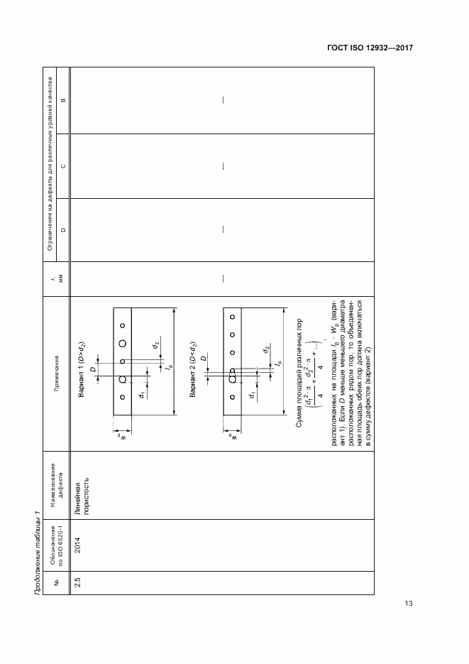 Страница 17 ГОСТ ISO 12932-2017