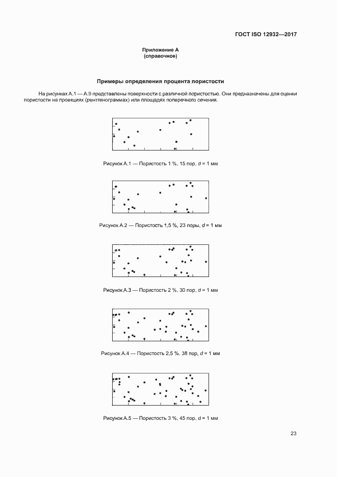 Страница 27 ГОСТ ISO 12932-2017
