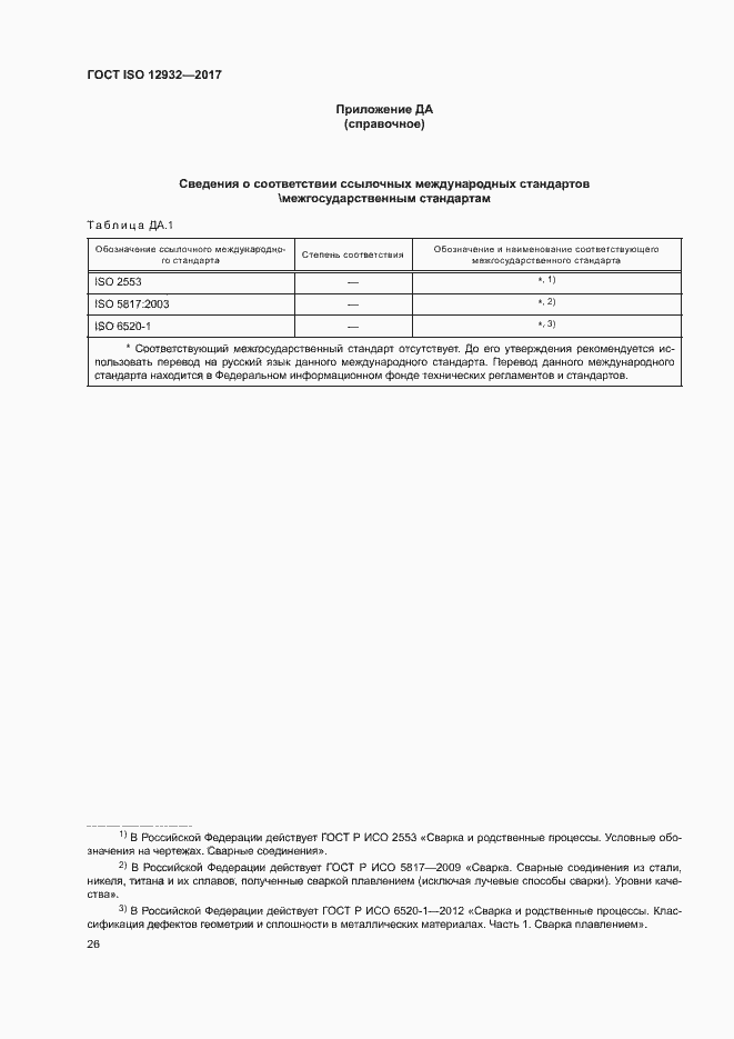 Страница 30 ГОСТ ISO 12932-2017