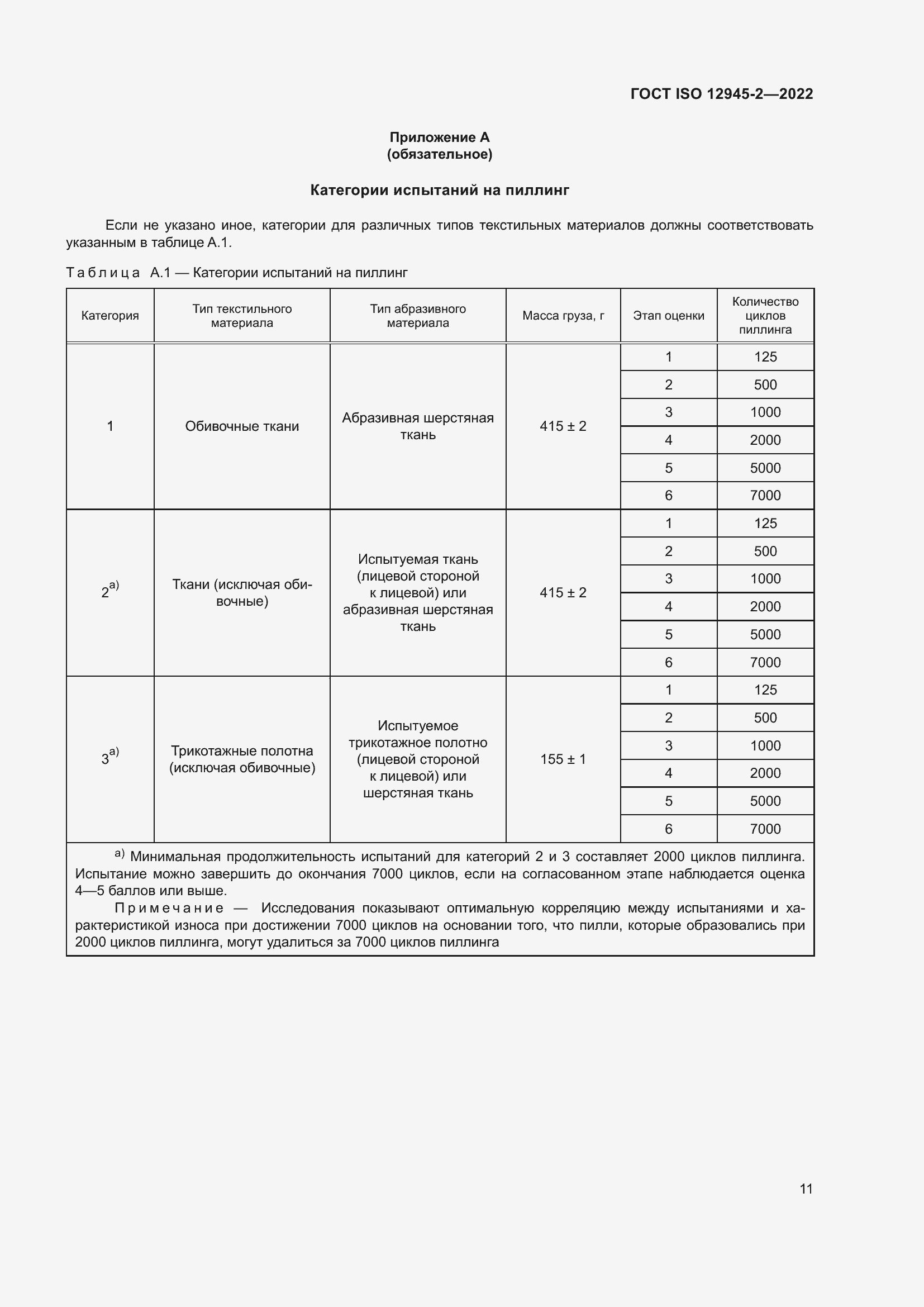 Страница 17 ГОСТ ISO 12945-2-2022