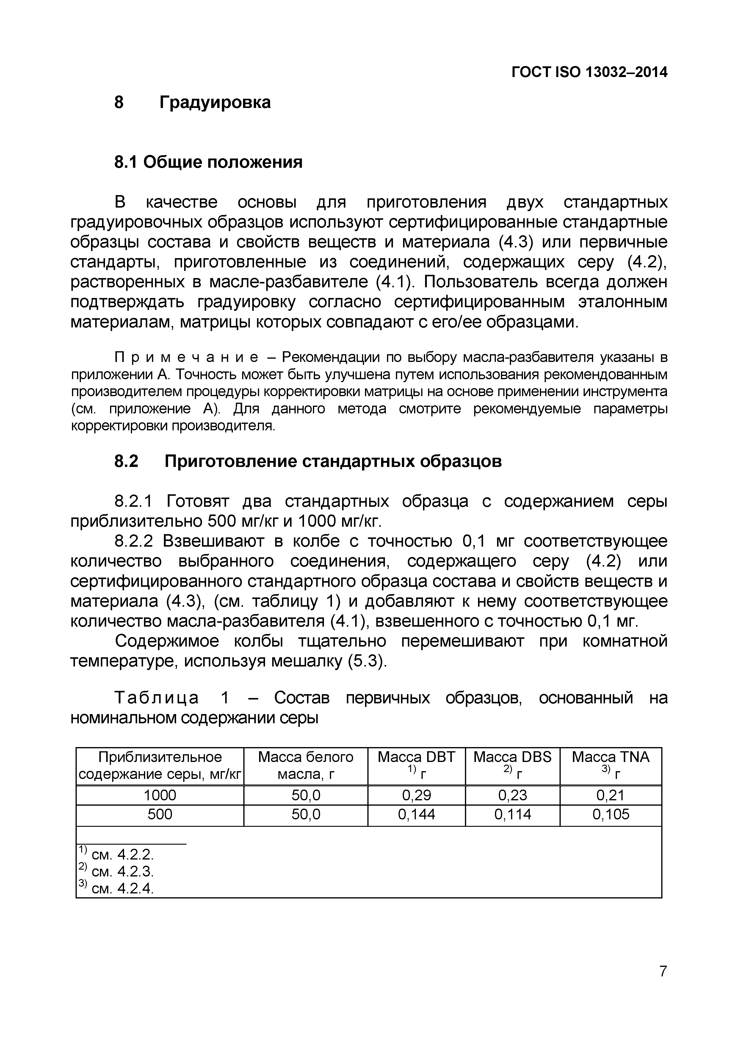 Страница 11 ГОСТ ISO 13032-2014