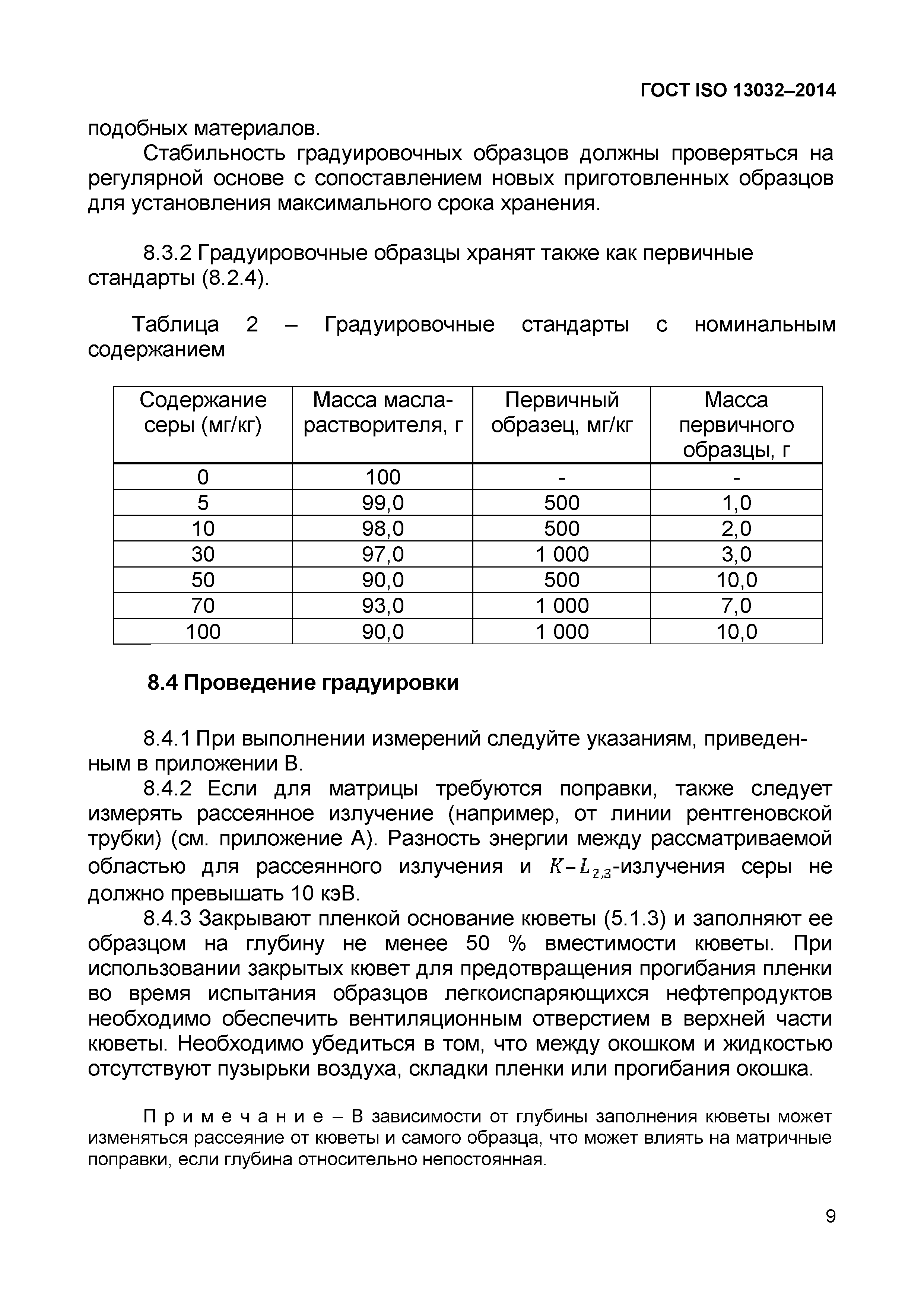 Страница 13 ГОСТ ISO 13032-2014