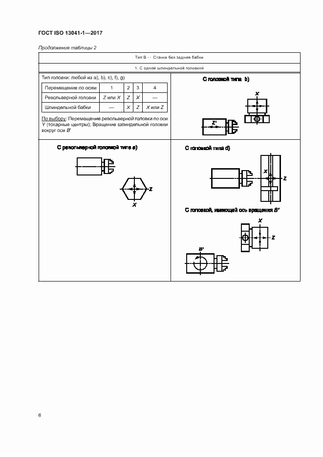 Страница 11 ГОСТ ISO 13041-1-2017