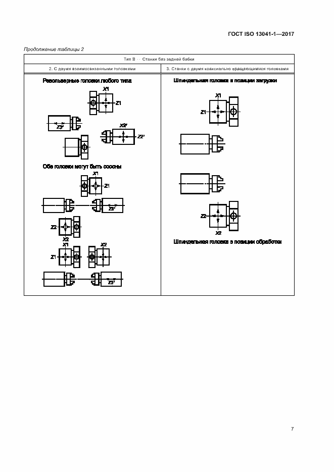 Страница 12 ГОСТ ISO 13041-1-2017