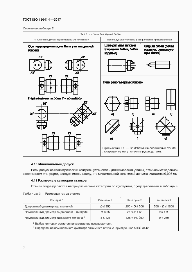 Страница 13 ГОСТ ISO 13041-1-2017