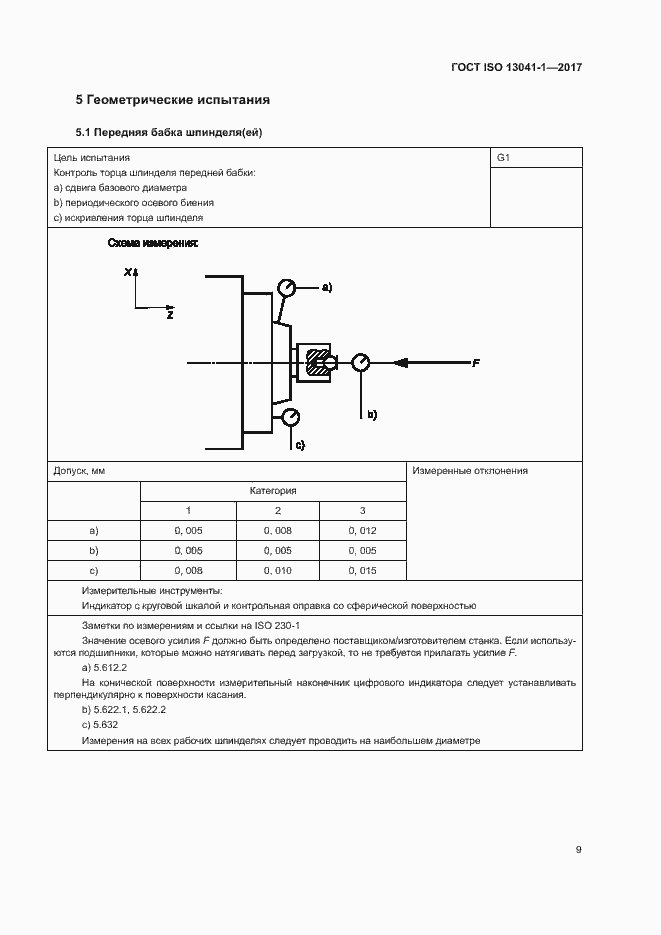 Страница 14 ГОСТ ISO 13041-1-2017