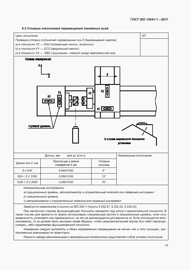 Страница 20 ГОСТ ISO 13041-1-2017