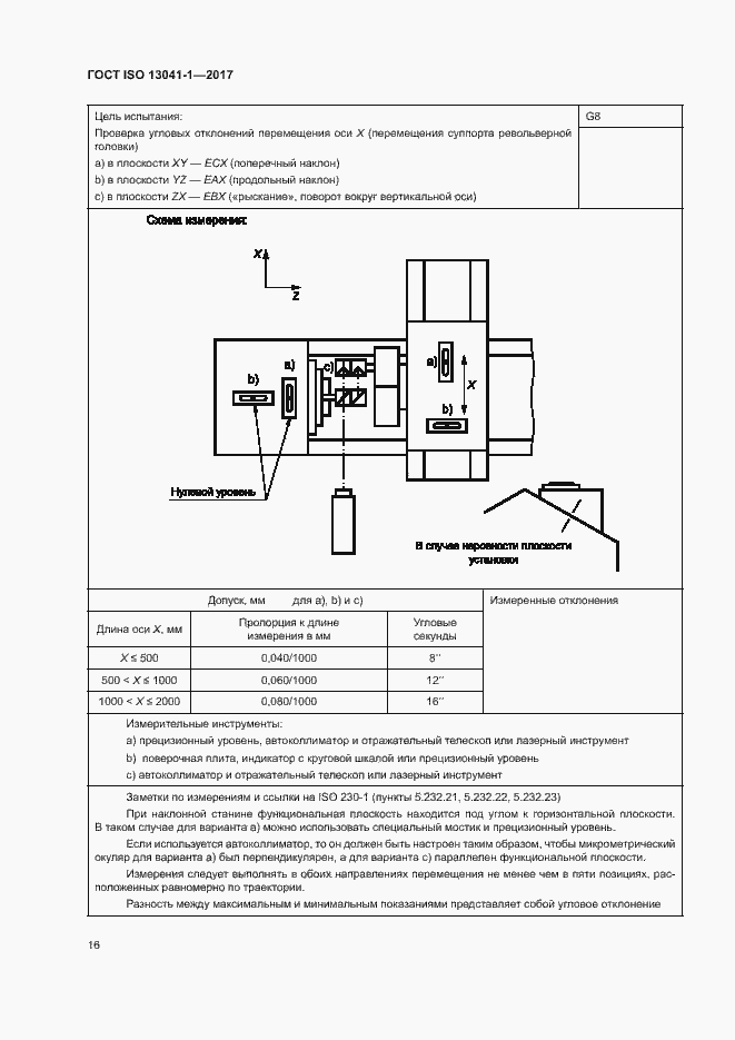 Страница 21 ГОСТ ISO 13041-1-2017