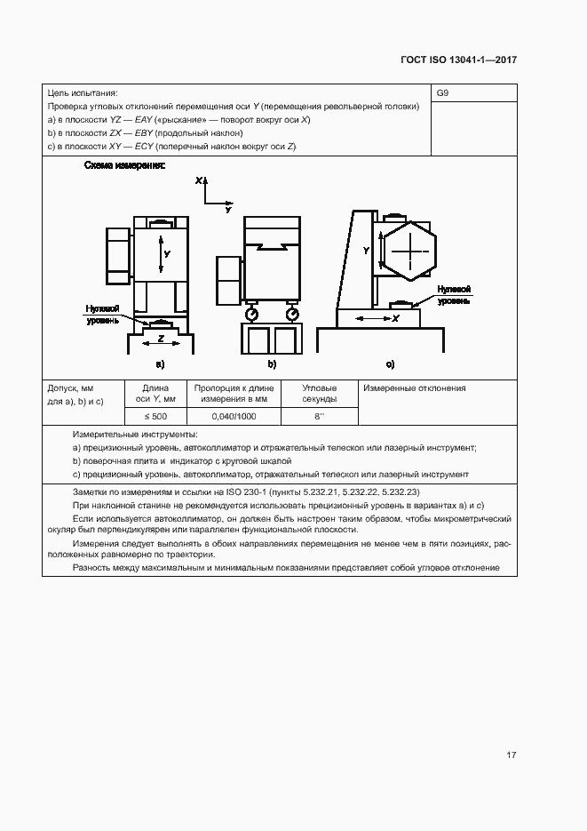 Страница 22 ГОСТ ISO 13041-1-2017
