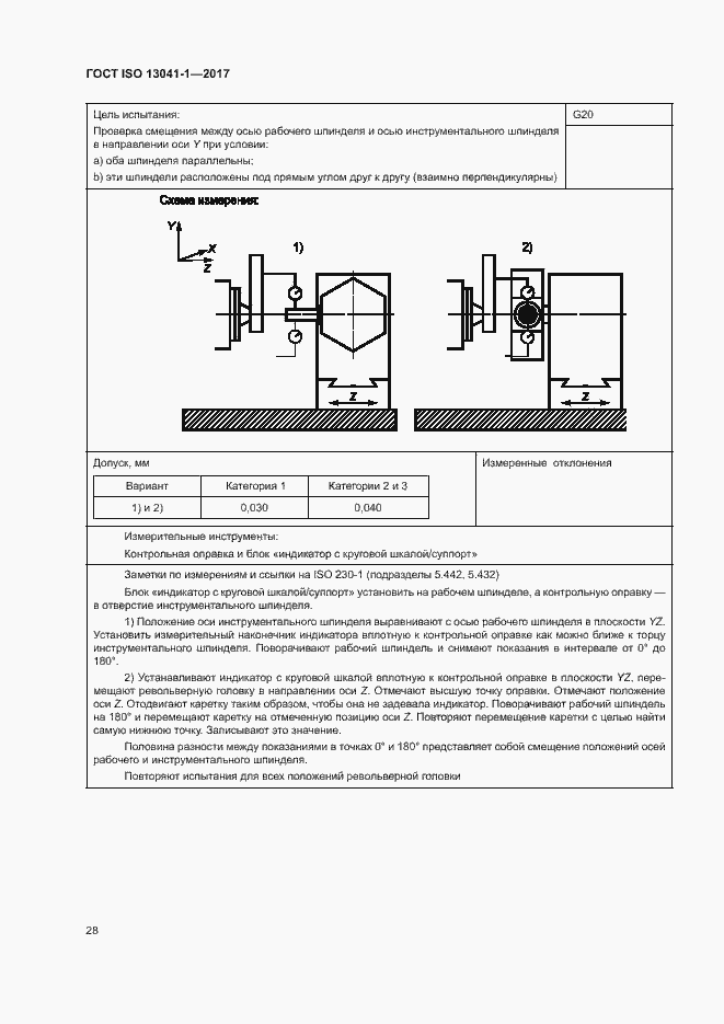 Страница 33 ГОСТ ISO 13041-1-2017