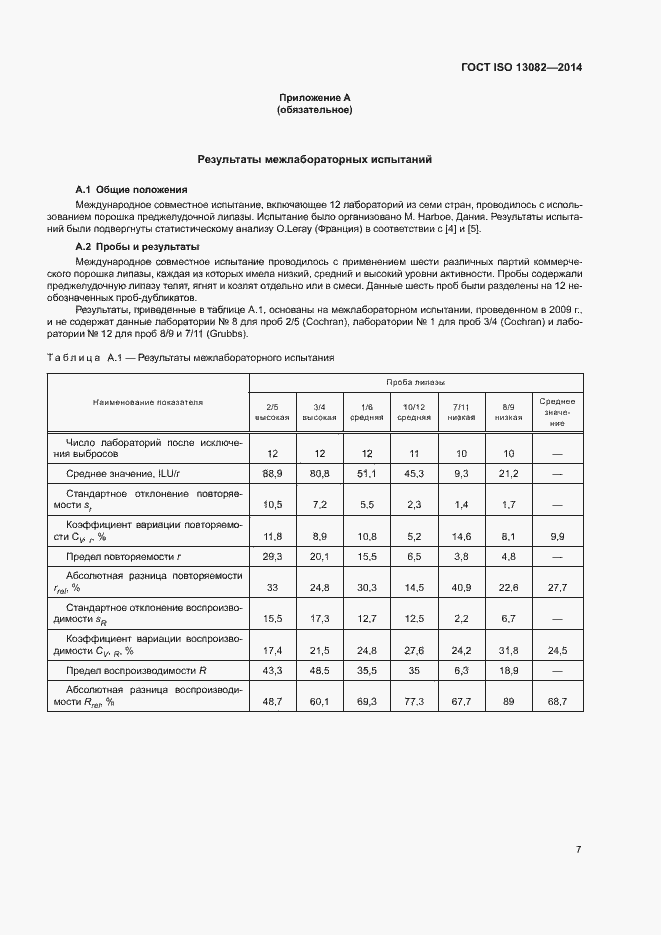 Страница 11 ГОСТ ISO 13082-2014