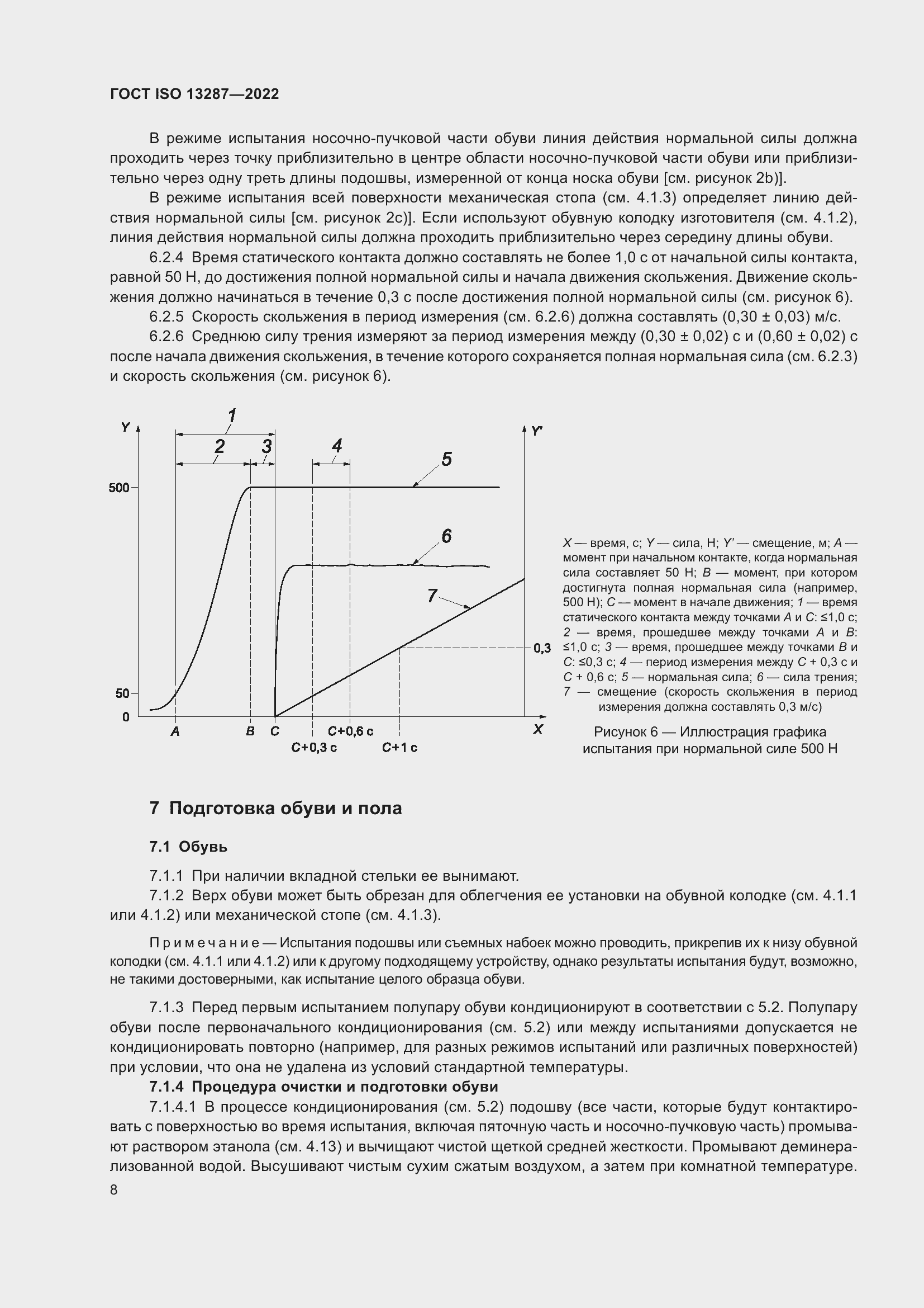 Страница 12 ГОСТ ISO 13287-2022