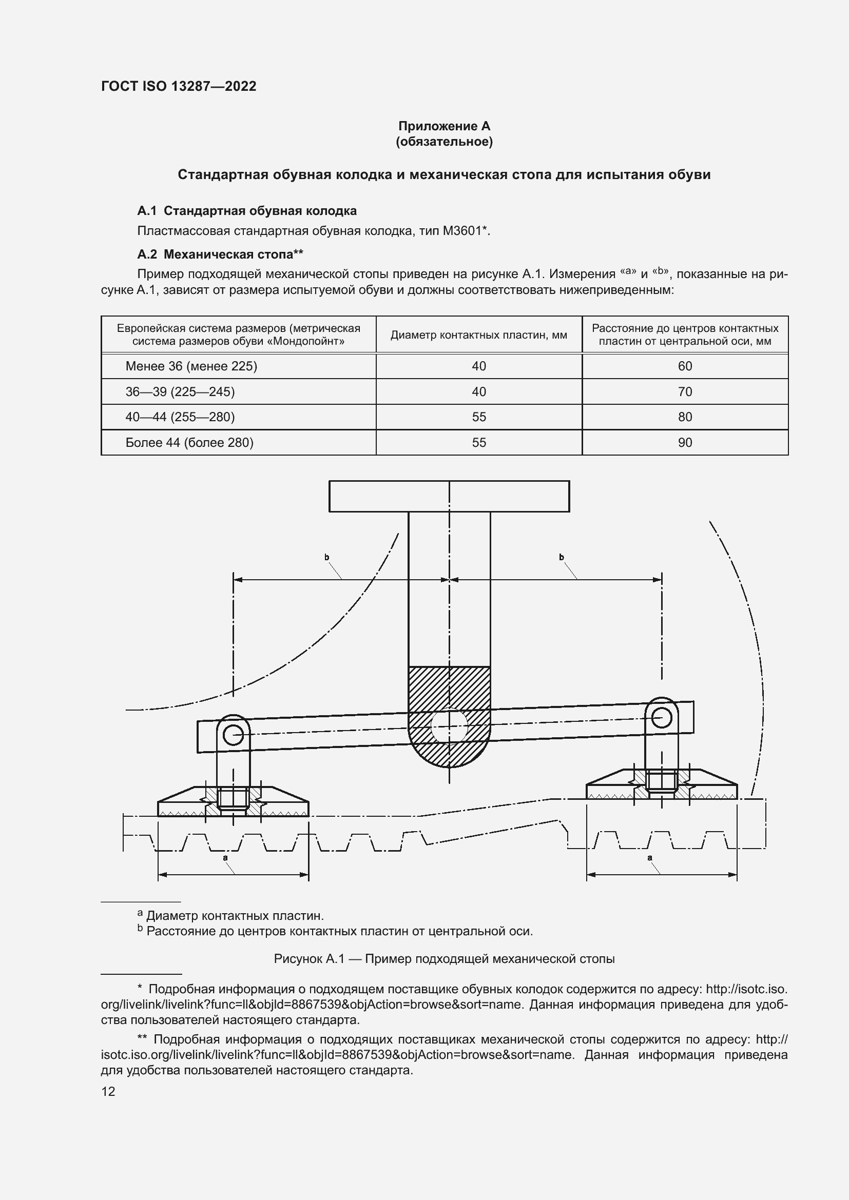 Страница 16 ГОСТ ISO 13287-2022